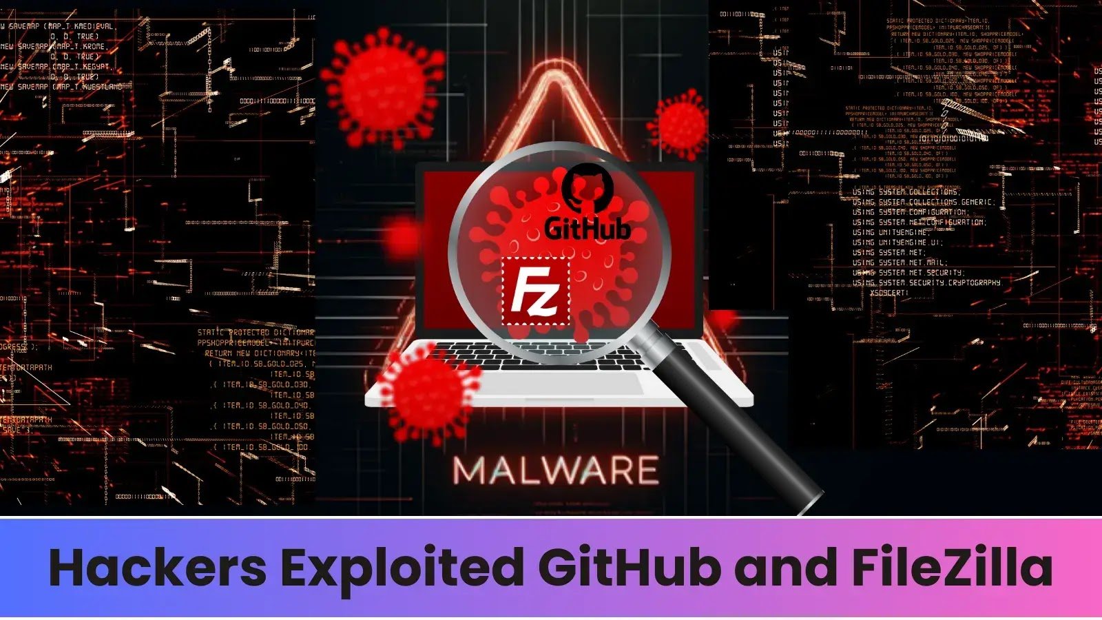 Hackers Exploited GitHub and FileZilla to Deliver Banking Malware