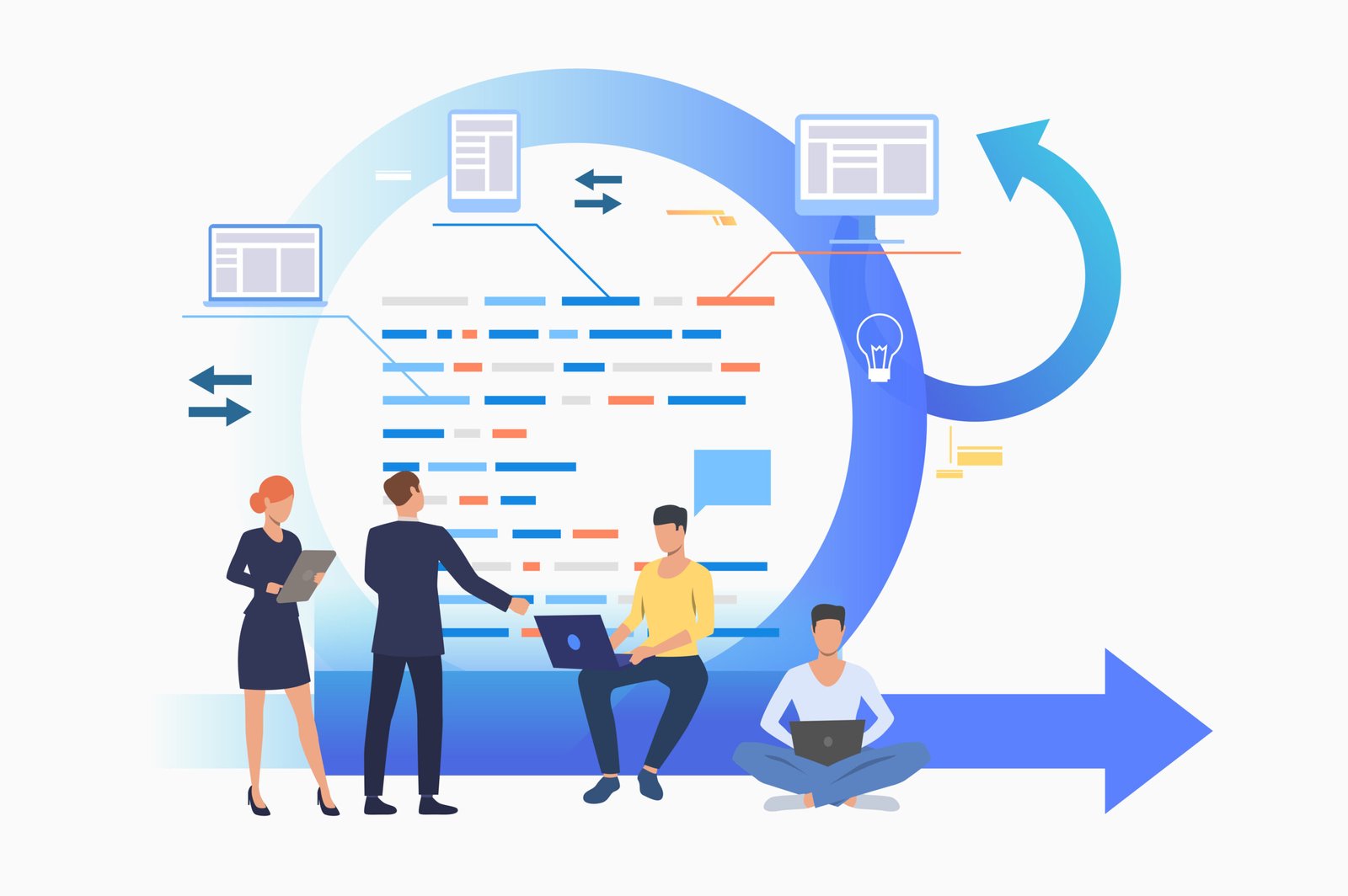 Software Life cycle